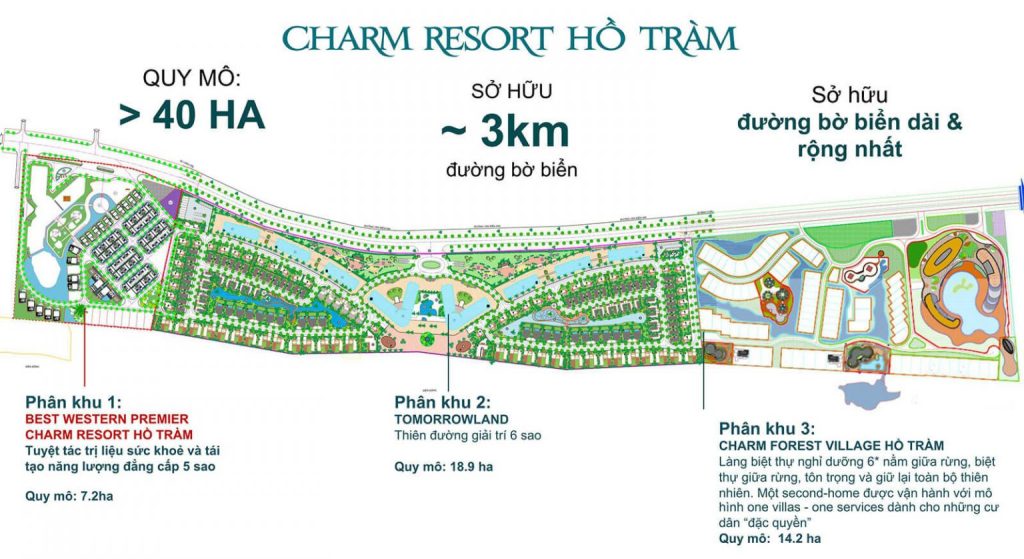 Essence Hồ Tràm